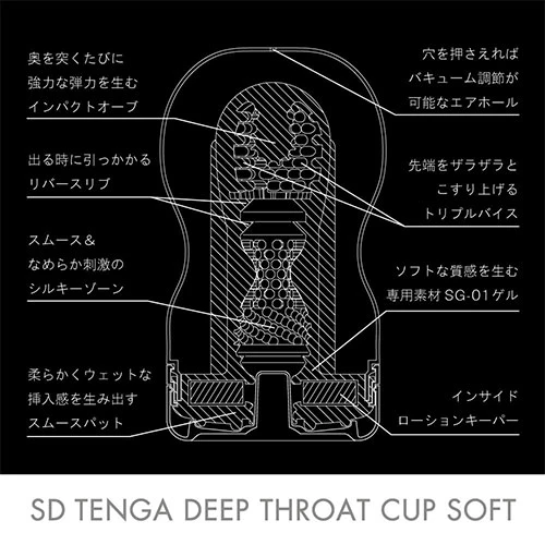 Tenga SD Vacuum Cup Gentle Edition